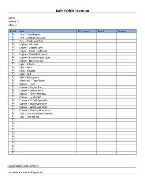 Vehicle Maintenance Checklist 的图像结果