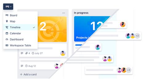 Image result for Premium User Guide Trello