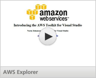 Image result for AWS Visual Studio Non Net Application