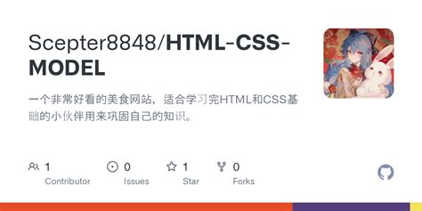 Image result for JavaScript CSS/HTML Site Model