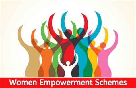 SCHEMES FOR WELFARE OF WOMEN | IAS GYAN