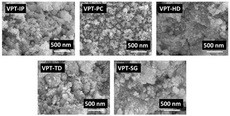 Boosted NH3 Selective Catalytic Oxidation Activity over V-Pt-Ti ...