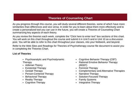 SOLUTION: Theories of counseling chart docx - Studypool