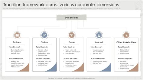 Image result for Transition Framework