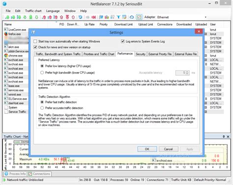 Image result for NetBalancer App