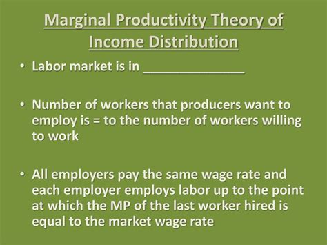 Image result for Marginal Productivity Theory Explained