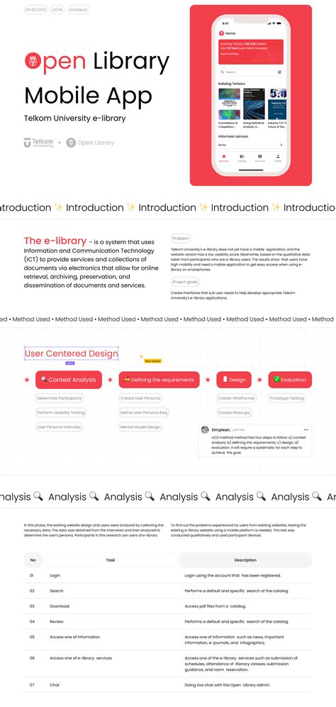 Image result for Open Library Available In