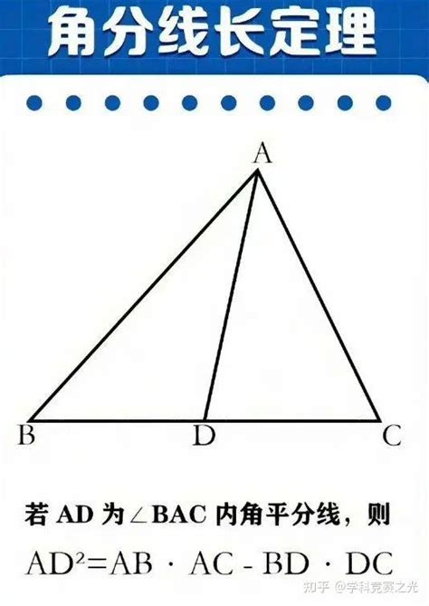 脑子笨是不是真的学不好数学啊 - 知乎