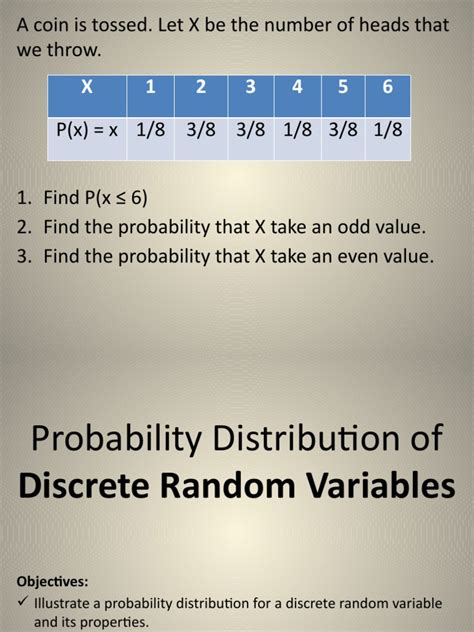 Functions of Discrete Random Variables and Their Distributions 的图像结果