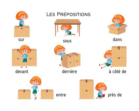 Prepositions
