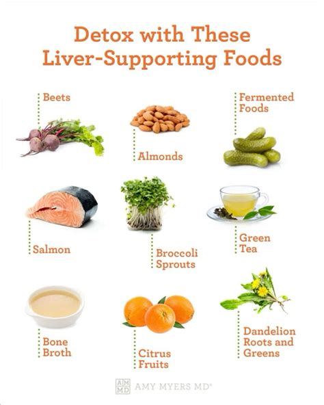 Fatty liver diet food list for fatty liver meal plan fatty liver disease food chart anti ...