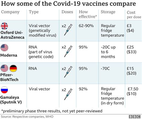 Clinicas privadas venderan la vacuna contra el Coronavirus? - Página 2 ...