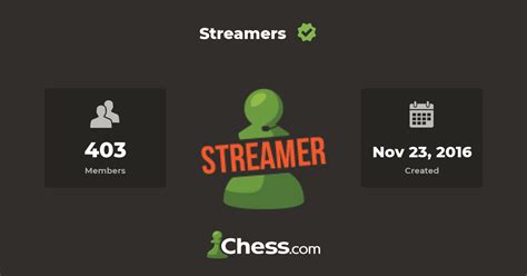 Image result for Chess.com Streamers
