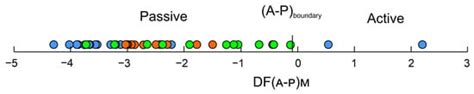 Geochemical and Mineralogical Approaches in Unraveling Paleoweathering ...