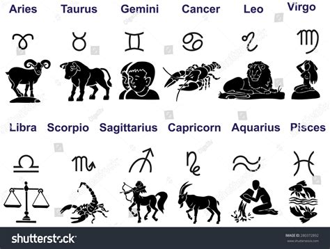 Virgo Animal Sign
