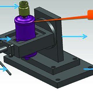 Fixture Design 的图像结果
