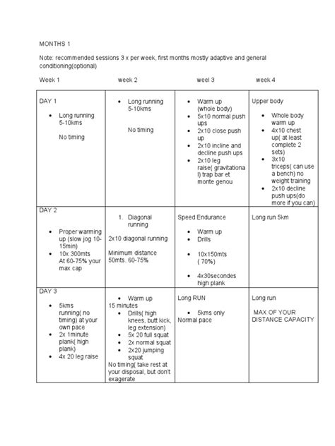 Image result for Individualized Training Program