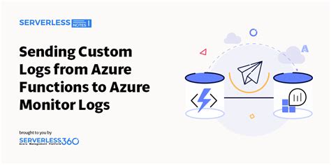 Image result for Azure Monitor Logs API