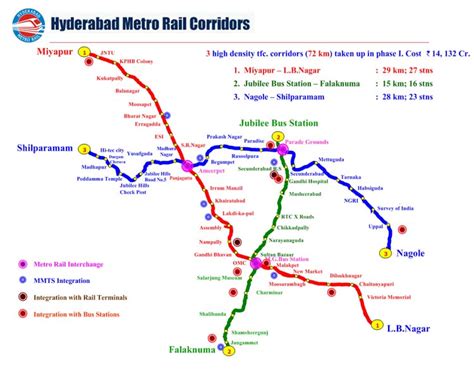 Image result for Operational Structure Examples