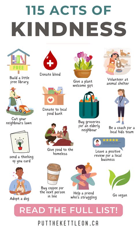 115 Good Deeds Examples To Make A Positive Impact in 2025 | Kindness ...