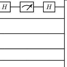 Image result for Quantum Binary Code