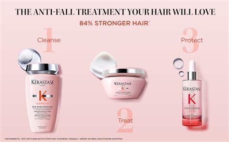 Kérastase Genesis Hydra-Fortifiant Anti Hair Fall Shampoo | For Normal ...