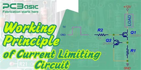 Image result for Current Limiting