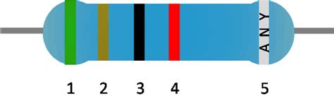 Image result for 10K Ohm Resistor Color Code