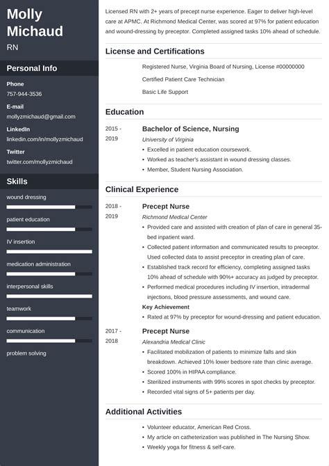 New Grad Nurse (RN) Resume Examples & Guide for 2026