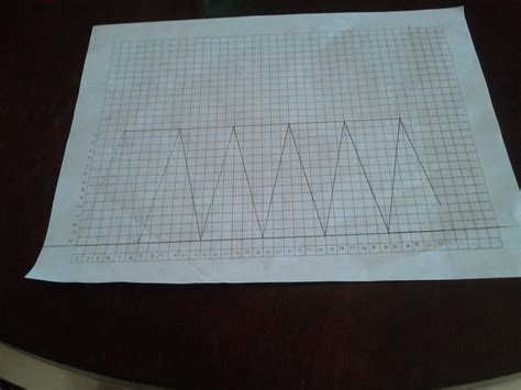 Image result for Toothpick Bridge Project