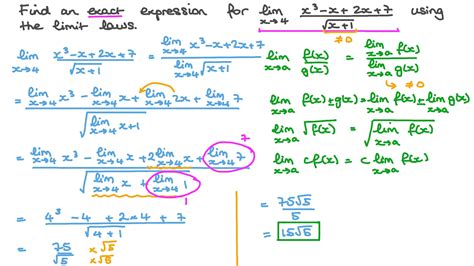 Question Video: Evaluating Limits Using Limit Laws | Nagwa