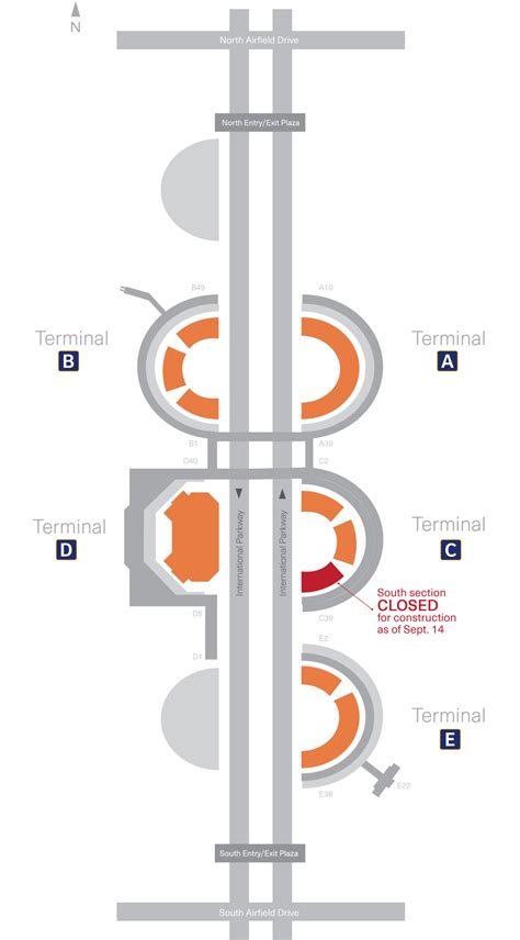 DFW Airport Parking: Everything You Need to Know in 2024
