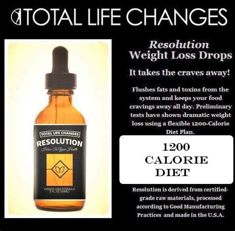 Image result for Resolution Drops Total Life Changes