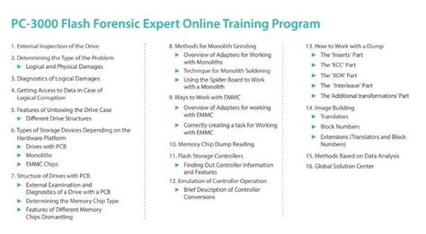 » Online: PC-3000 Flash Forensic Expert Online Training Program