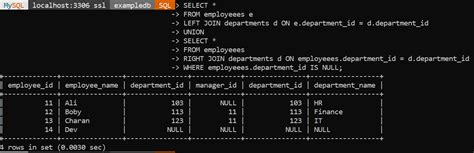 Image result for Join Statement MySQL
