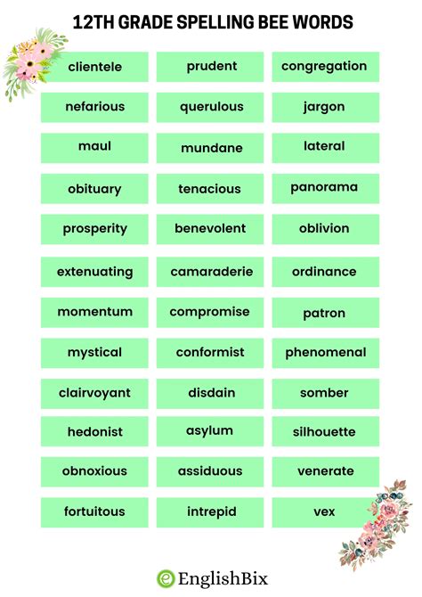 K12reader Spelling Words