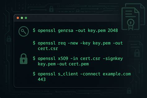 OpenSSL Quick Reference – Trustico® Online Security