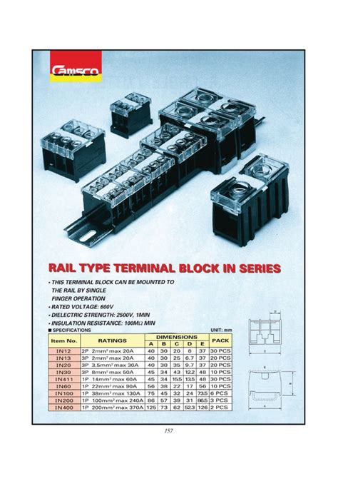 Model Train Terminal Block 的图像结果
