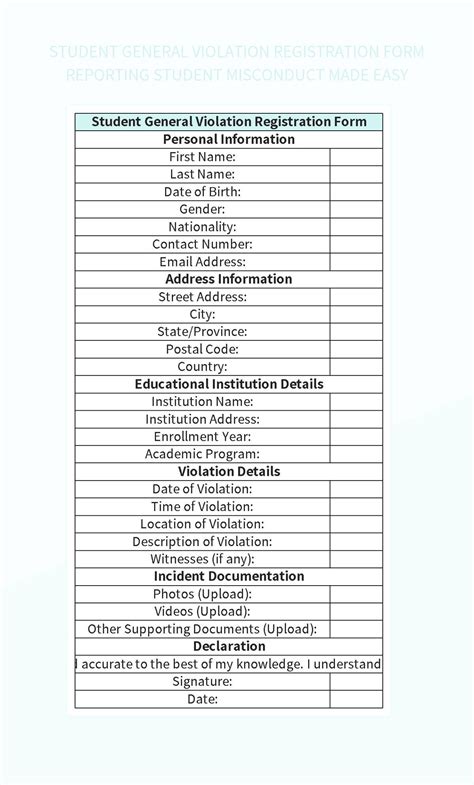 Image result for Chart Code JavaScript for Violation of Student