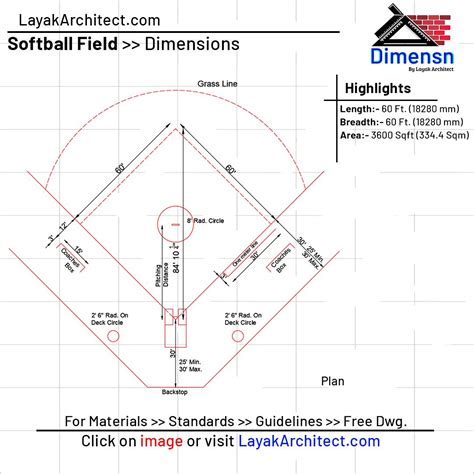 Dimensions of Softball Field | Softball pitching, Softball equipment ...