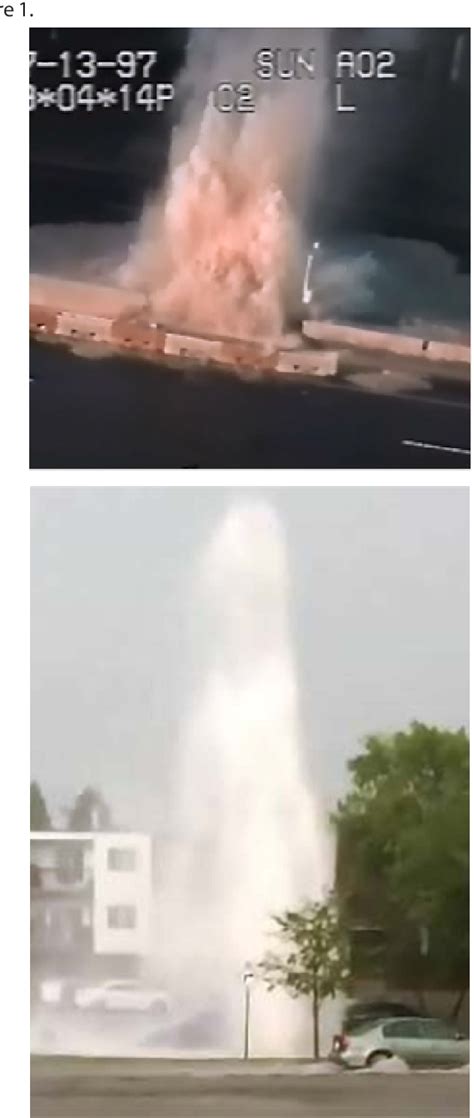 Image result for Geyser Formation
