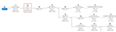 Very Tuff SQL Server Query 的图像结果