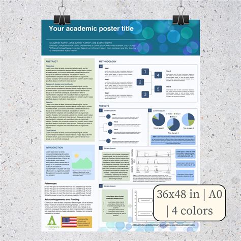 Science Conference Poster Template 的图像结果