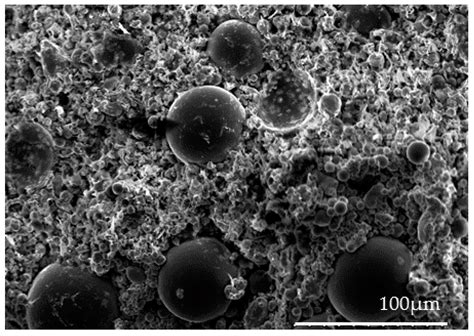 Rheological Characterization of Powder Mixture Including a Space Holder ...