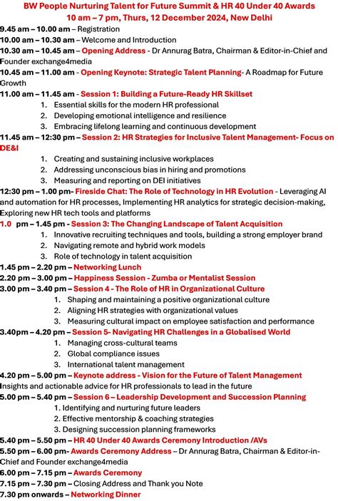 BW People: 5th Edition 40 Under 40 HR Awards 2024 - BW Businessworld