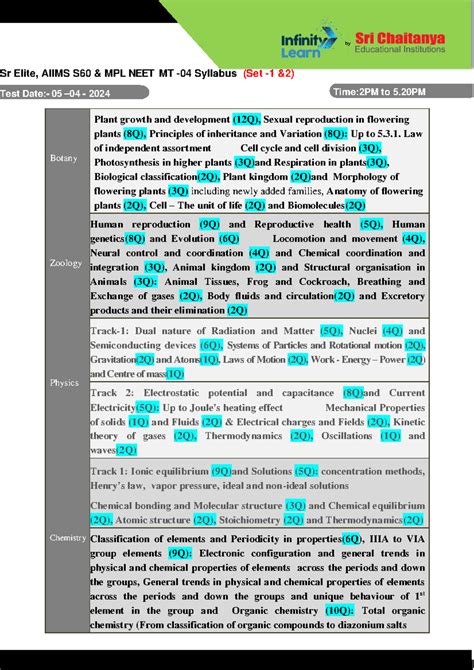 Sr Elite, Aiims S60 & MPL - NEET MT-04 (05-04-24) - Sr Elite, AIIMS S60 ...