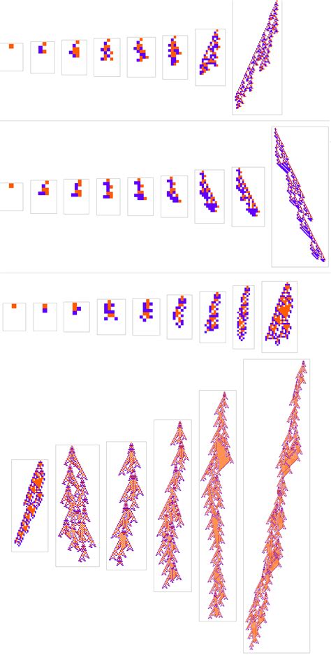 Biological Evolution 的图像结果
