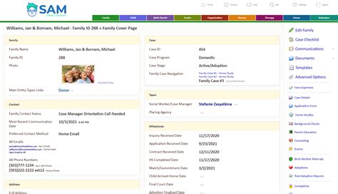 Image result for Sam Software Example