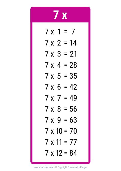 7 Times Table Chart - timechartprintables.com