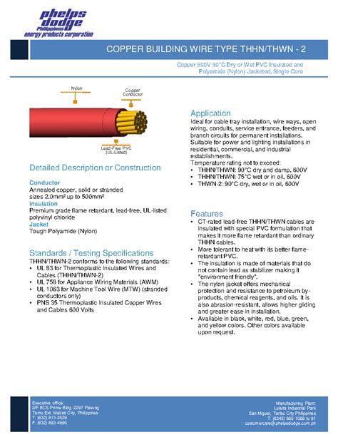 Copper Wire Size and Ampacity Chart - THHN/THWN-2 Standards - Studocu